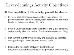 Levey Jennings Activity Objectives Ppt Video Online Download