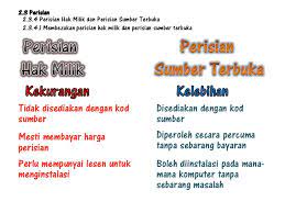 Tidak seperti perisian sumber terbuka, program aplikasi, yang sering dipanggil aplikasi, melaksanakan fungsi tertentu untuk pengguna. Perisian Komputer Tmk Form 4 And 5