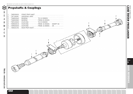 Land rover freelander td4 engine diagram with this land rover freelander workshop manual, you. Land Rover Freelander Parts Catalogue By Pedro Santos Issuu