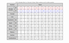 expert us shoe size to chinese shoe size asian shoe size