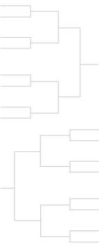Use our free printable bracket for the 2022 cup in qatar. World Cup 2018 Bracket The Last Four The New York Times