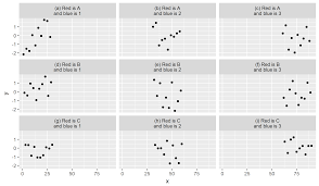 Stickylabeler Easy Facet Labels In Ggplot Data Visualization Visualisation Data