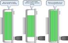 How Much Backing Should Go on a Trout Reel?<a name='more'></a> MidCurrent