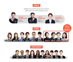 More images for 황선웅 » 20ë§Œ í•©ê²©ìƒì˜ ì„ íƒ ê¹€ì˜íŽ¸ìž…