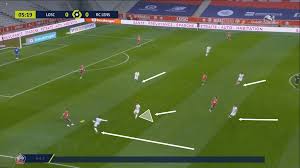 Tr.beinsports.com web sitesi içerisindeki her türlü yazılı ve görsel (video, fotoğraf, vs) içeriğin bilgisayara indirilmesi (download edilmesi). Ligue 1 2020 21 Lille Vs Lens Tactical Analysis