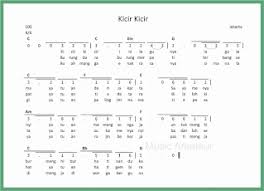 Check spelling or type a new query. Not Angka Kicir Kicir Seputar Musik