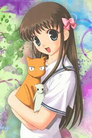 Pin On Fruits Basket