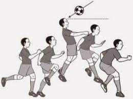 Di bawah ini adalah sejumlah langkah yang bisa diikuti untuk mencoba melakukan gerakan yang tepat agar hasil sundulan juga baik 4 Teknik Menyundul Bola Yang Benar Olahragapedia Com