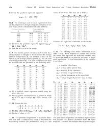 For every calculator technique solution, there is a conventional method of solving provided. Probability And Statistics For Engineers And Scientist Part 2 By Ryan Copeland Issuu
