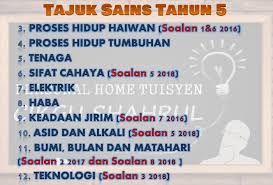 Proses fotosintesis memerlukan cahaya matahari, karbon dioksida, air dan klorofil. Mengukuhkan Fakta Personal Home Tuisyen Cikgu Shahrul Facebook