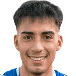 Ramiro Nicolás Martínez stats and ratings