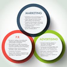 In a world diverse with cultures, print texts, media, and technologies, a literate person needs to possess certain specific capabilities. Chapter 3 Public Relations Basics The Evolving World Of Public Relations Beyond The Press Release