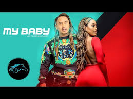 Très complet, ce service en ligne propose un ensemble d'options conséquent. Amharic Amsal Mtike Mtike Music Video 3gp Download Com Ethiopian Musics Watch Download Old New Ethiopian Musics