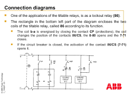 Locking out means that circuit cannot be. 86 Lockout Relay Wiring Diagram 1976 Mg Midget Wiring Diagram Free Download Caprice Yenpancane Jeanjaures37 Fr