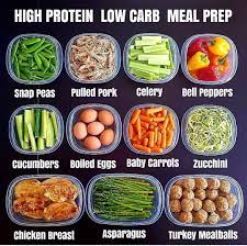 Beef In Place Of Pork High Protein Low Carb Recipes Low Carb Meal Prep High Protein Low Carb Meal Prep