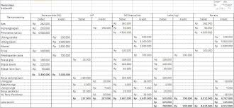 Check spelling or type a new query. Akutansi 1 Knowledge Base