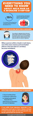 Pin On Headaches