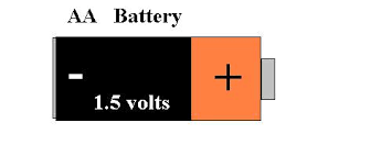 Lemon Battery