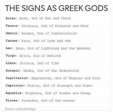 The modern zodiac that we all know and love is based on the babylonian zodiac. Signs As Greek Gods Zodiac Zodiac Memes