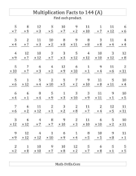 Multiple digit multiplication can be challenging for kids. Fourth Grade Multiplication 4th Grade Math Worksheets Novocom Top