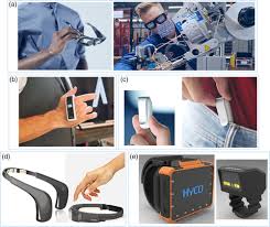 Trends in Workplace Wearable Technologies and Connected‐Worker Solutions  for Next‐Generation Occupational Safety, Health, and Productivity - Patel -  2022 - Advanced Intelligent Systems - Wiley Online Library