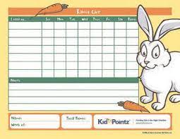 Printable Rabbit Care Chart Google Search Pet Care Chart Fish Care Pet Fish