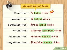 Ideal, flawless, immaculate, absolute, thoroughgoing. 3 Ways To Conjugate Ir Verbs In Spanish Wikihow