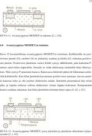 The pnp transistor is a mystery to many. Igbt Transistori Janne Salonen Opinnaytetyo Joulukuu 2013 Tietoliikennetekniikka Sulautetutjarjestelmat Ja Elektroniikka Pdf Free Download