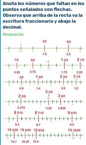 Libros de matematicas para primer grado de secundaria en mexico. Respuestas De La Pagina 100 Bloque 2 Matematicas Primero De Secundaria Brainly Lat