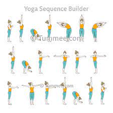 Today, they continue to be used for health, energy, and longevity. Egyptian Sun Salutation Sequence Egyptian Surya Namaskar Vinyasa Sanskrit Tummee Com