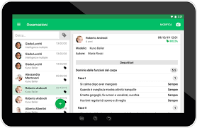 Die beller tabelle ist nicht dafür gemacht, defizite zu finden , sondern entsprechend der kompetenzen zu fördern. Beobachtungen Mit Standard Oder Benutzerdefinierten Rastern Kindertap