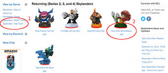 45 Reasonable Skylanders Compatibility Chart