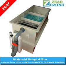 Aquaponics Growing Systems Buy Bio Filter Aquaculture Bio Filter Aquacultur Equipment Product On Alibaba Com