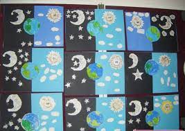 Day And Night Craft Idea For Kindergarten 1 Crafts And Worksheets For Preschool Toddler And Kinderg Kindergarten Crafts First Grade Crafts Preschool Crafts