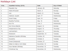 Maybe you would like to learn more about one of these? What Is The Number Of Mandatory Public Holiday In India For Corporate Quora