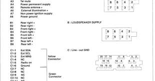 Dacia Car Radio Stereo Audio Wiring Diagram Autoradio Connector Wire Installation Schematic Schema Esquema De Conexiones Stecker Kon Renault Clio Renault Radio