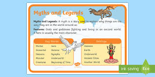 These myths and legends resources offer great ways to incorporate the australian english curriculum in your years 5 and 6 lessons, and also provide the opportunity to include the intercultural understanding general capability when studying myths of other cultures. Story Genres Myths And Legends Display Poster Teacher Made