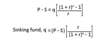 economics of power generation part 2