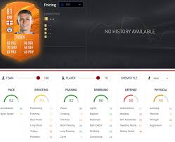 See their stats, skillmoves, celebrations, traits and more. Fifa 20 Phil Foden Motm Announced Man Of The Match Fifaultimateteam It Uk