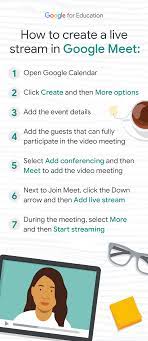 Learn How To Live Stream On Google Meet Google Education Teaching Tips Virtual Classrooms
