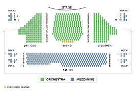 Imperial Theatre Broadway Seating Charts Correct Seating