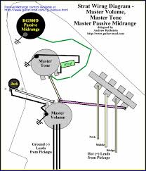 Fender stratocaster | complete plans. Diagram Strat Wiring Diagram Tone Bridge Full Version Hd Quality Tone Bridge Weatherdiagramsm Wecsrl It