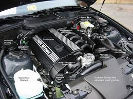 Bmw has been displayed as a definitive driving engine for quite a long time. Photo By Fiveightandten Bmw M3 Bmw Bmw Engines