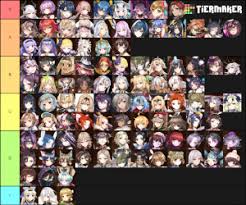 The game features over 100 heroes and variety of skills. Epic 7 Waifus Tier List Community Rank Tiermaker