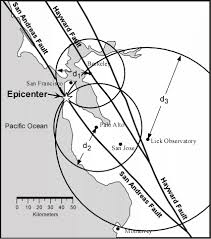 The difference between the focus and the epicenter is. Earthquakes Earth S Interior