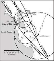 At the earth's surface, earthquakes manifest themselves by shaking and displacing or disrupting the ground. Earthquakes Earth S Interior