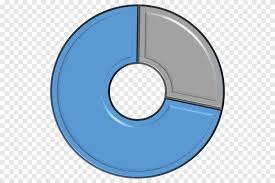 About press copyright contact us creators advertise developers terms privacy policy & safety how youtube works test new features press copyright contact us creators. Wiring Diagram Progress Bar Pie Chart Circular Progress Bar Angle Electrical Wires Cable Png Pngegg