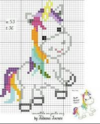 Pin De Chantal Foucrier En Crocheted Blankets Punto De Cruz Puntos De Cruz Divertidos Punto De Cruz Patrones