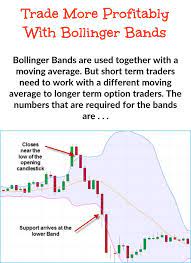Making Use Of Bollinger Band Trading Here S Why You Should Think Of This As Your Most Important Sup Forex Trading Trading Strategies Forex Trading Strategies