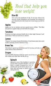 Pin On Quick And Easy Way To Lose Weight